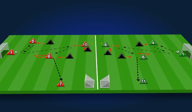 Football/Soccer Session Plan Drill (Colour): Screen 2