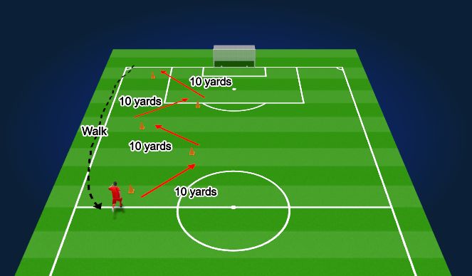 Football/Soccer Session Plan Drill (Colour): Diagonal Sprints