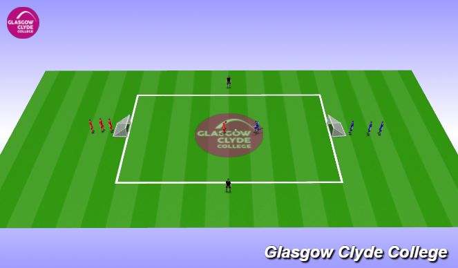 Football/Soccer Session Plan Drill (Colour): Warm Up/Technical - 1v1 pressing game with counter attack