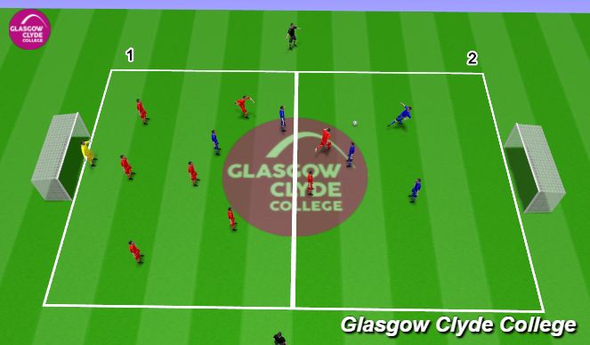 Football/Soccer Session Plan Drill (Colour): Tactical 2 - 9v5 + 2 Counter Attack