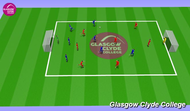 Football/Soccer Session Plan Drill (Colour): Match