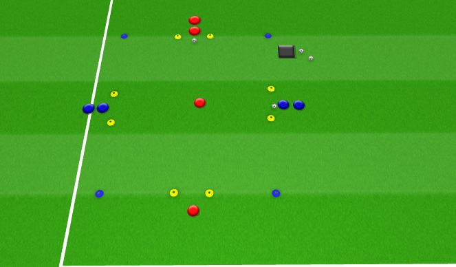 Football/Soccer Session Plan Drill (Colour): Activity #2 - Continuous 1v1 w. Ball - Passive Pressure