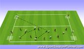 Football/Soccer: West Bromwich Attacking, Tactical: Attacking principles Moderate