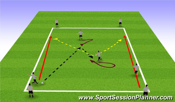 Football/Soccer Session Plan Drill (Colour): Up - Back - Through