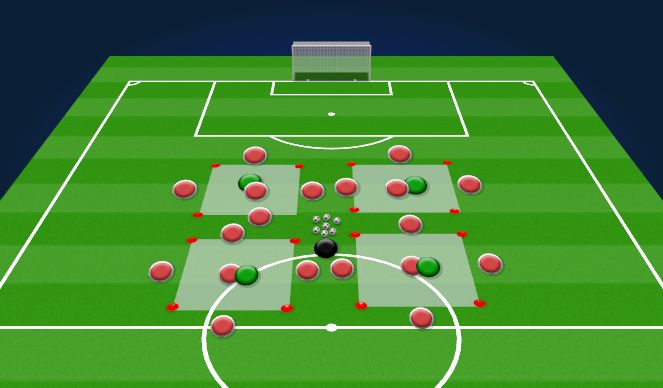 Football/Soccer Session Plan Drill (Colour): Rondo