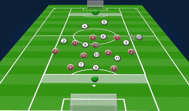 Football/Soccer Session Plan Drill (Colour): Technical Possesion