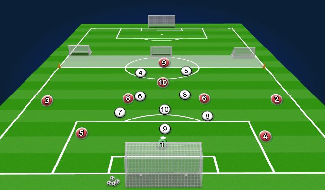 Football/Soccer Session Plan Drill (Colour): 8v8(1GK)