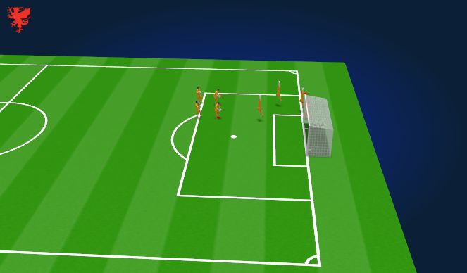 Football/Soccer Session Plan Drill (Colour): Dealing with Aerial Balls 