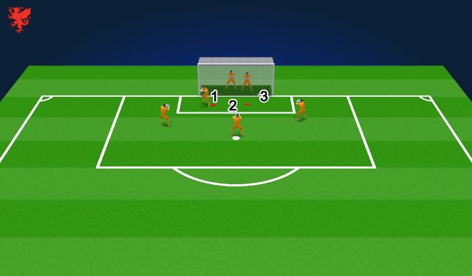 Football/Soccer Session Plan Drill (Colour): Footwork/Handling/Diving Technique 