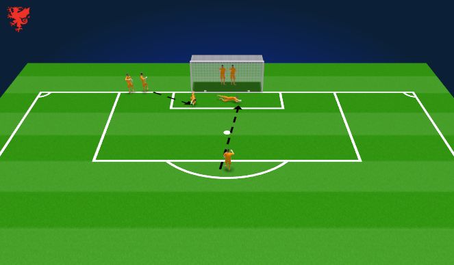 Football/Soccer Session Plan Drill (Colour): Screen 6