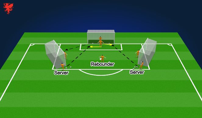Football/Soccer Session Plan Drill (Colour): Screen 7