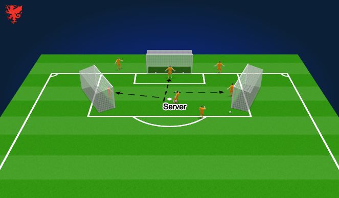Football/Soccer Session Plan Drill (Colour): Screen 8