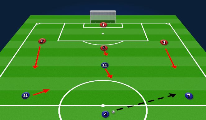 Football/Soccer Session Plan Drill (Colour): Animation 1