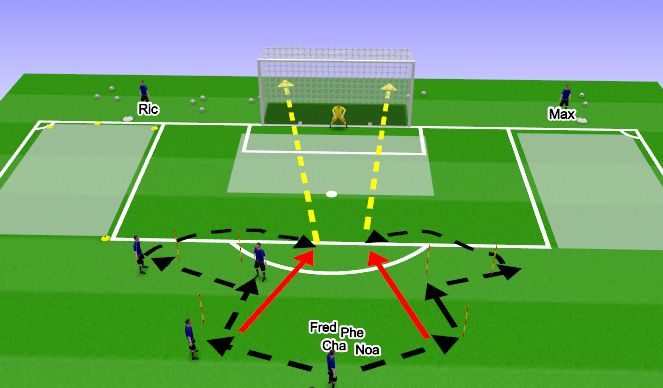 Football/Soccer Session Plan Drill (Colour): Screen 7