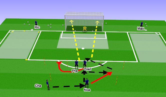 Football/Soccer Session Plan Drill (Colour): Screen 8