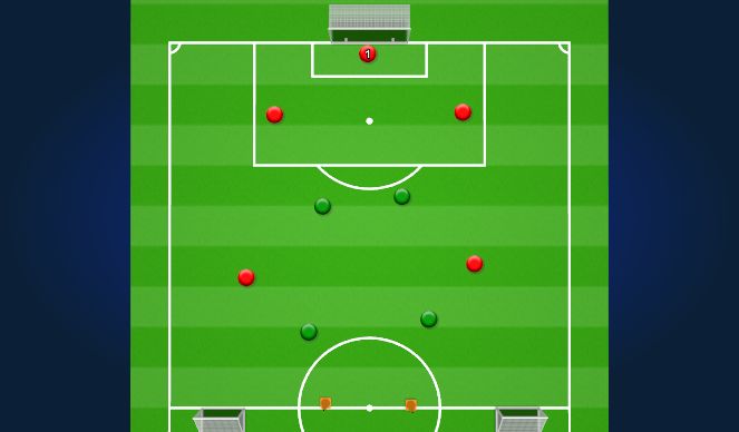 Football/Soccer Session Plan Drill (Colour): Match with Dribbling Gates (Whole)