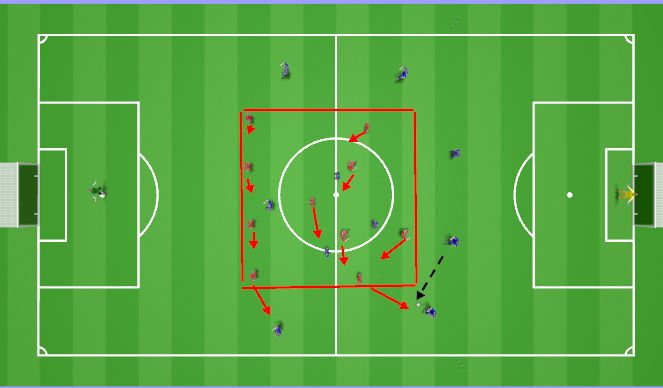 Football/Soccer Session Plan Drill (Colour): Ball with full back