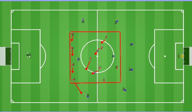 Football/Soccer Session Plan Drill (Colour): Ball with winger