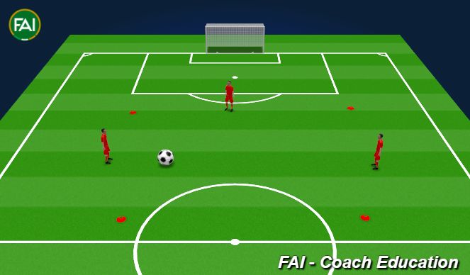 Football/Soccer Session Plan Drill (Colour): Animation 1