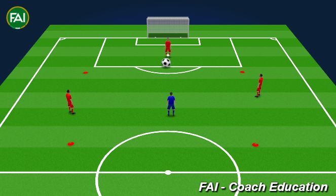 Football/Soccer Session Plan Drill (Colour): Animation 3