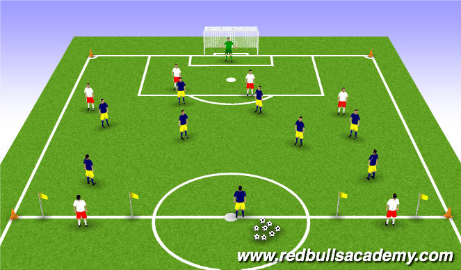 Football/Soccer Session Plan Drill (Colour): Conditioned Game