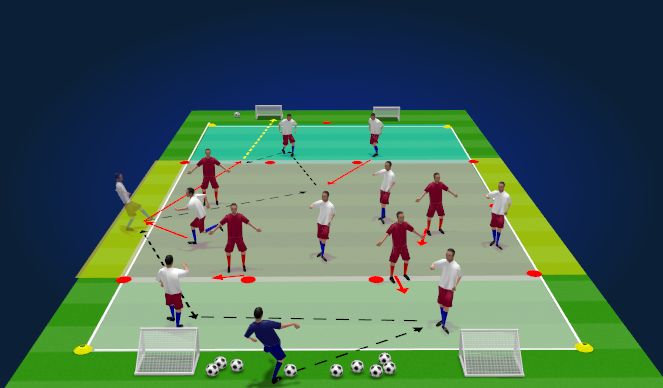 Football/Soccer Session Plan Drill (Colour): Youth Possession Play - ST - Counter/reactive pressure