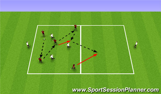 Football/Soccer Session Plan Drill (Colour): Switch Rondo