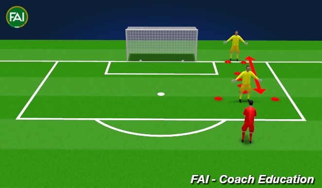 Football/Soccer Session Plan Drill (Colour): Screen 1