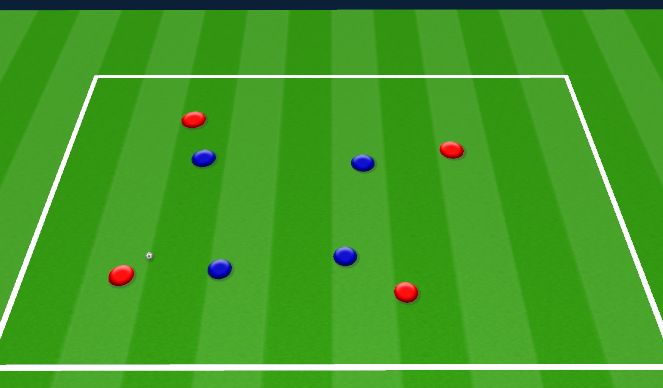 Football/Soccer Session Plan Drill (Colour): Nondirectional Drill