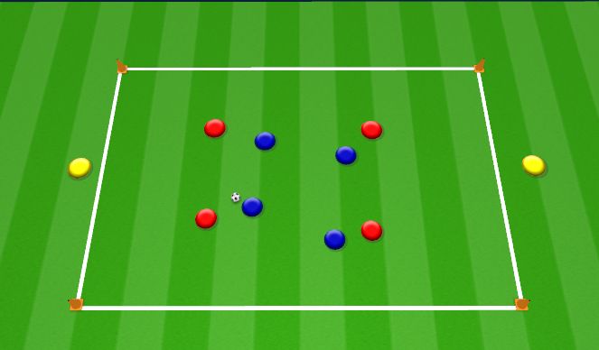 Football/Soccer Session Plan Drill (Colour): Directional Drill