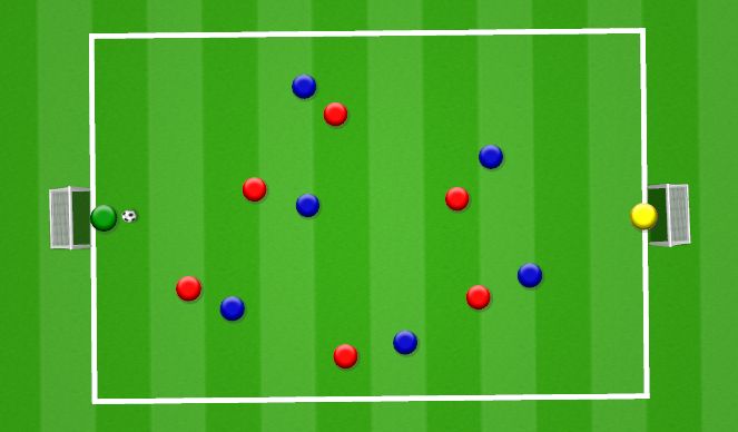 Football/Soccer Session Plan Drill (Colour): Directional Drill 2