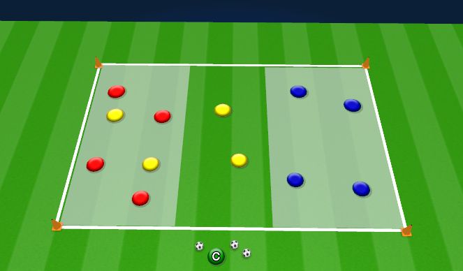 Football/Soccer Session Plan Drill (Colour): 3 Teams Possession