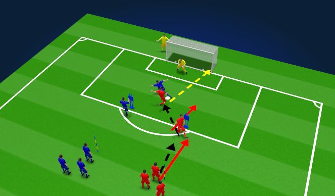 Football/Soccer Session Plan Drill (Colour): defending/shots in the box