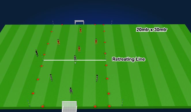 Football/Soccer: Under 6 - 1hr Technical Session (Step Overs with a ...