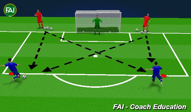 Football/Soccer Session Plan Drill (Colour): Screen 1