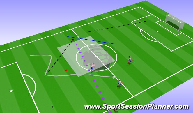 Football/Soccer Session Plan Drill (Colour): Pantalla 1