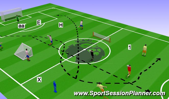 Football/Soccer Session Plan Drill (Colour): Screen 4