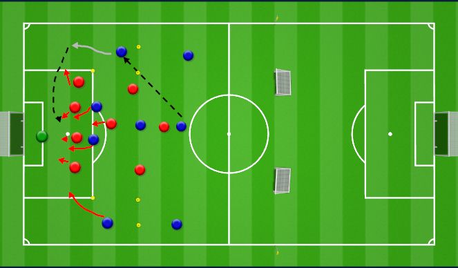 Football/Soccer Session Plan Drill (Colour): Screen 1