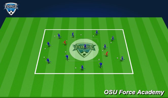 Football/Soccer Session Plan Drill (Colour): Ball Mastery