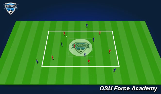 Football/Soccer Session Plan Drill (Colour): 6 V 3