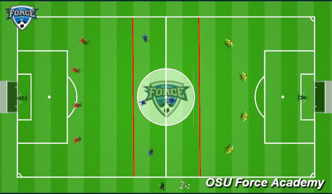Football/Soccer Session Plan Drill (Colour): Attacking third - 4v4 