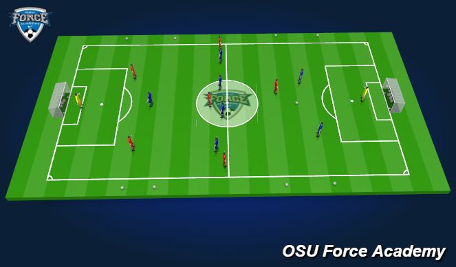 Football/Soccer Session Plan Drill (Colour): Game