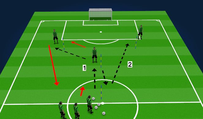 Football/Soccer Session Plan Drill (Colour): Y exercise
