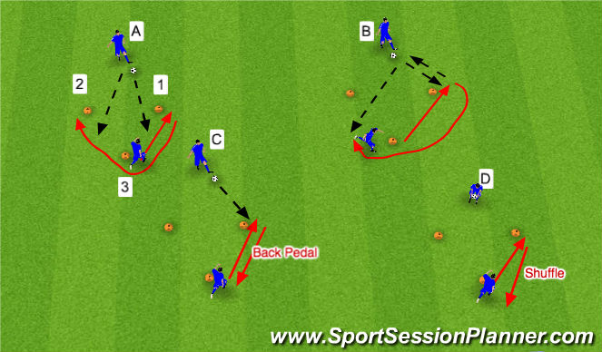 Football/Soccer Session Plan Drill (Colour): SI Technical Warmup Triangle Passing