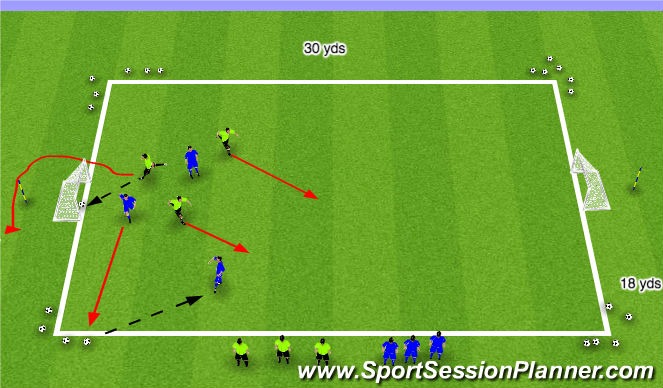 Football/Soccer Session Plan Drill (Colour): SII Small Sided Activity 3v3 Counters