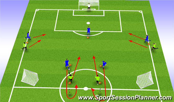 Football/Soccer Session Plan Drill (Colour): SIII Exapanded Small Side Activity 5v4 Defending, Recovering Mids