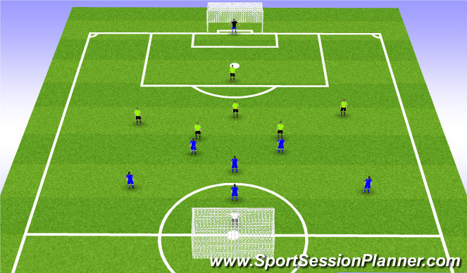 Football/Soccer Session Plan Drill (Colour): SIV Match