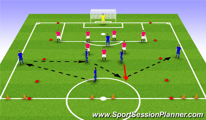 Football/Soccer Session Plan Drill (Colour): Switching play in a 4-3-3