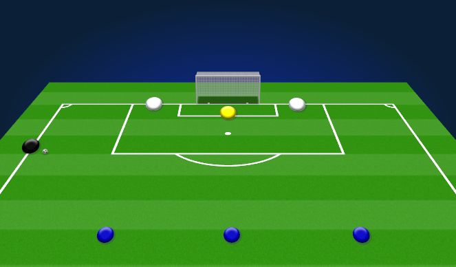 Football/Soccer Session Plan Drill (Colour): 3v2 Overlap Combination
