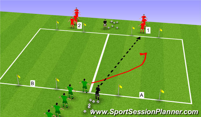 Football/Soccer Session Plan Drill (Colour): 1 v 1 Bow Tie
